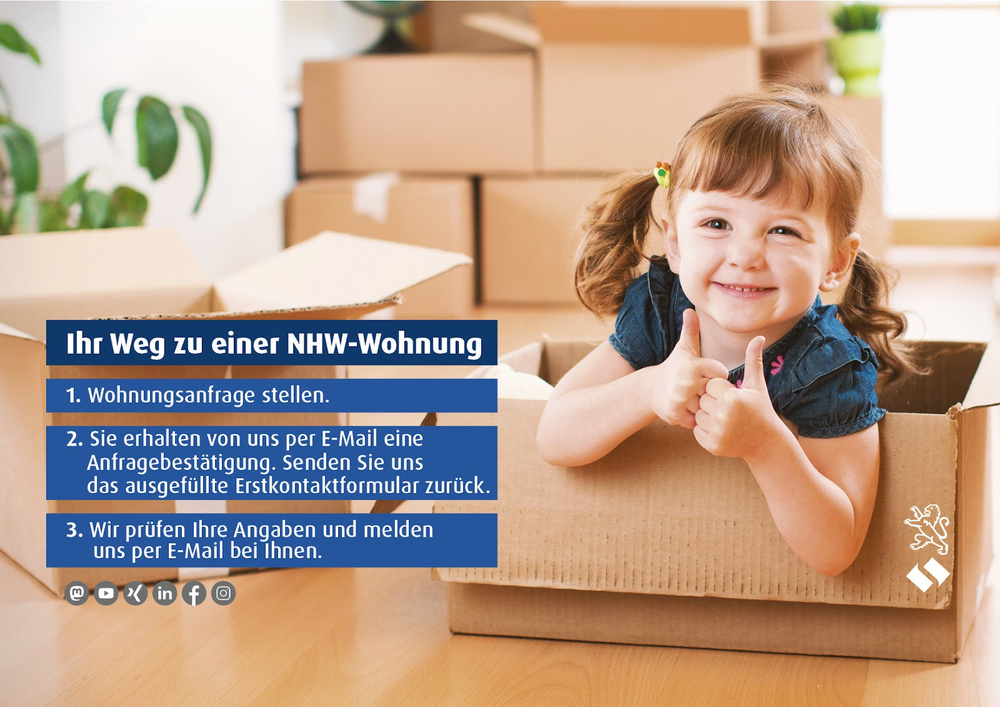 Ihr Weg zu einer NHW-Wohnung